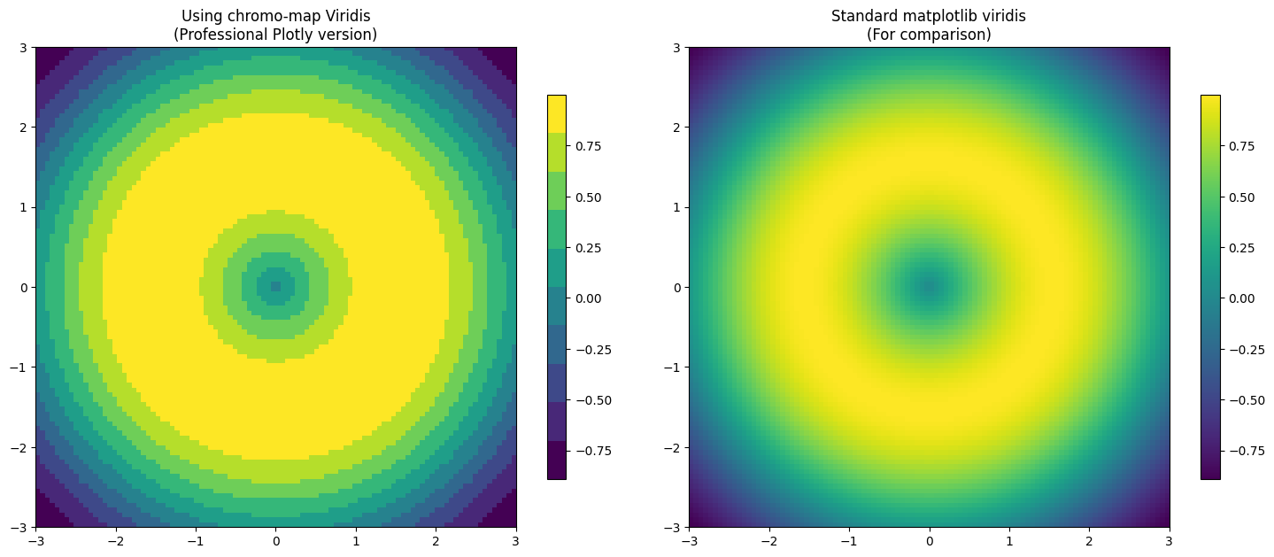 ../_images/examples_jupyter_integration_demo_27_0.png